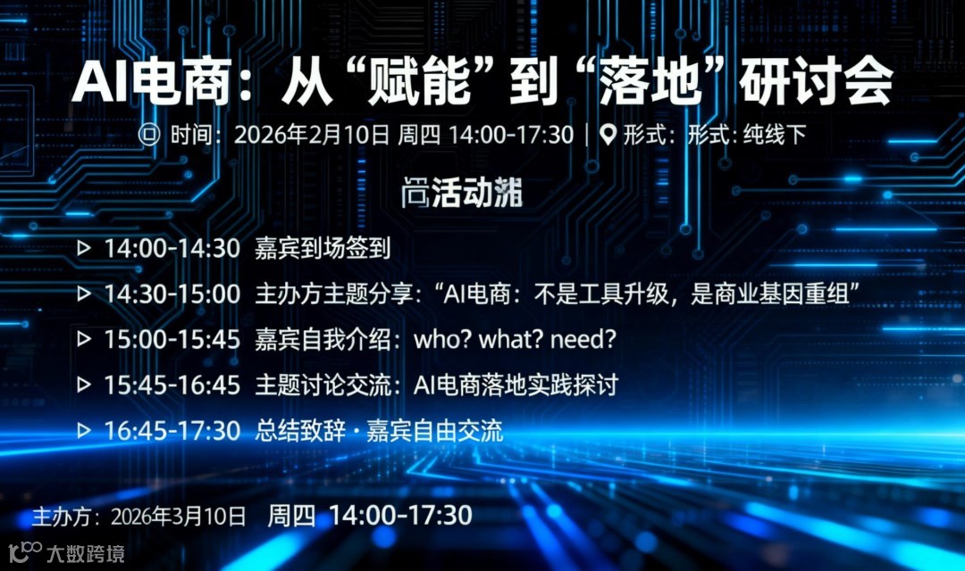 AI电商研讨会（打造属于你的AI商业版图）