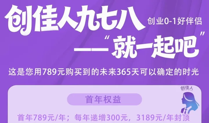 AI创业社群【找客户、找订单、找合伙人】OPC创业