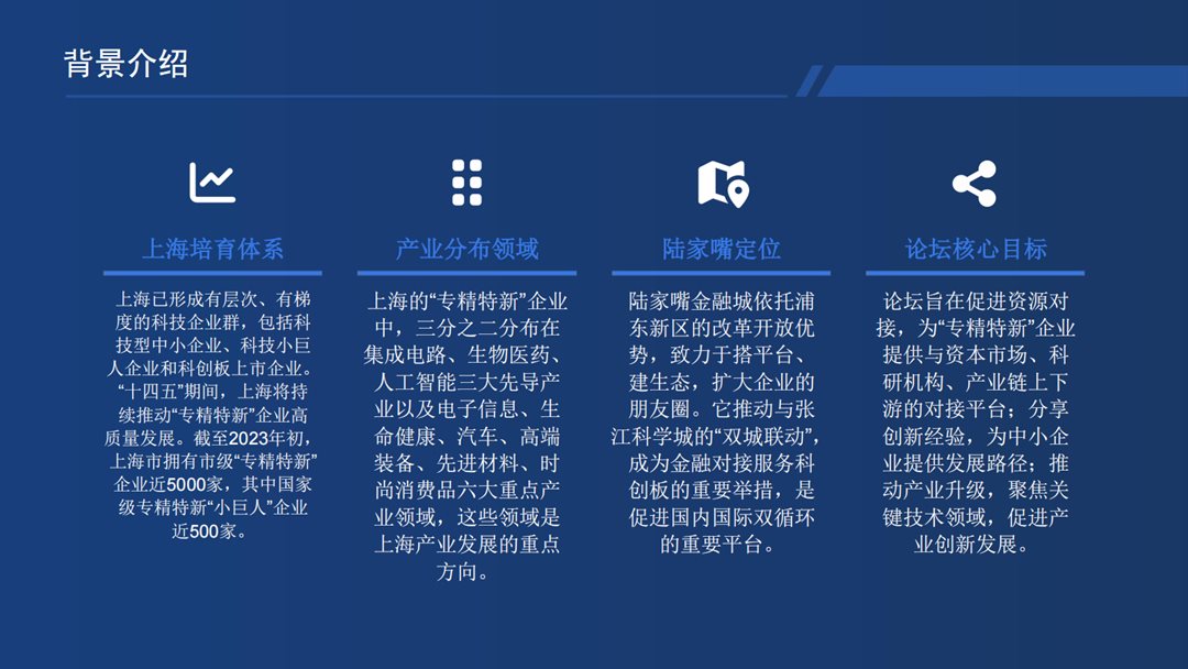 陆家嘴科创论坛方案1_04.png