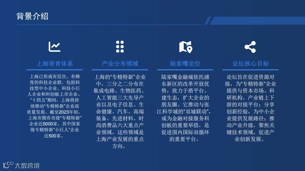陆家嘴科创论坛方案1_04.png