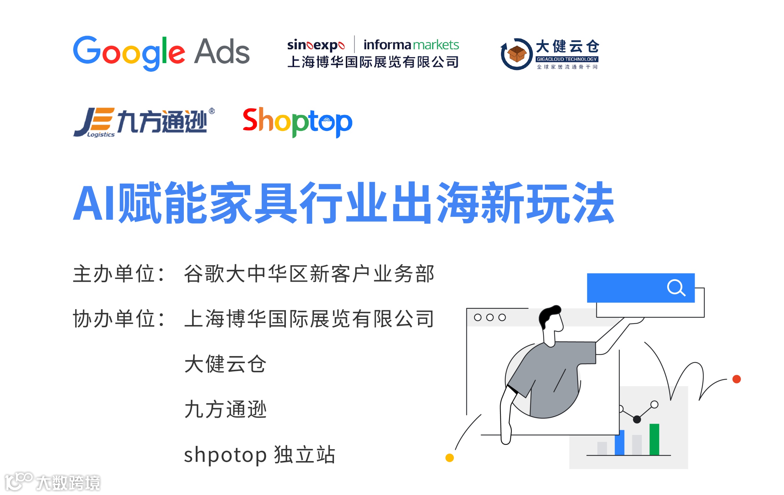 Shoptop×Google Ads AI赋能家具行业出海新玩法