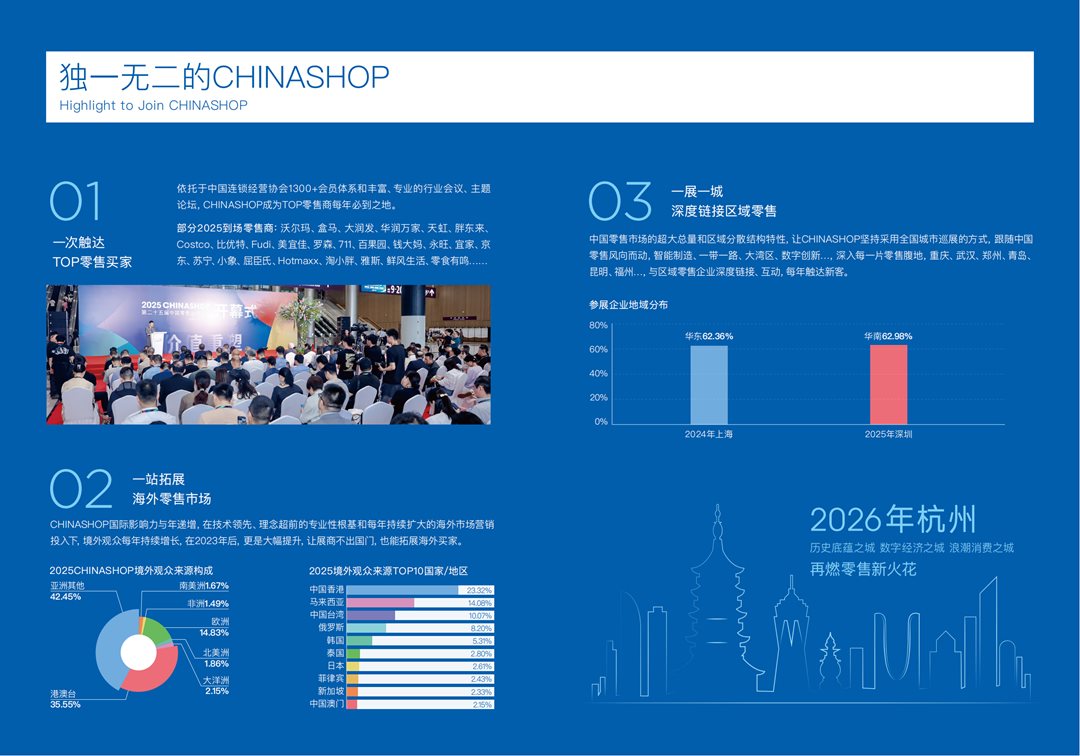 2026CHINASHOP招商手册_04.png