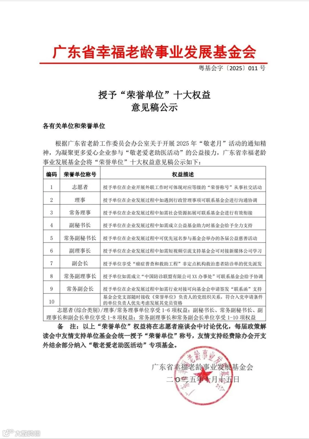 荣誉单位十大荣誉.jpg