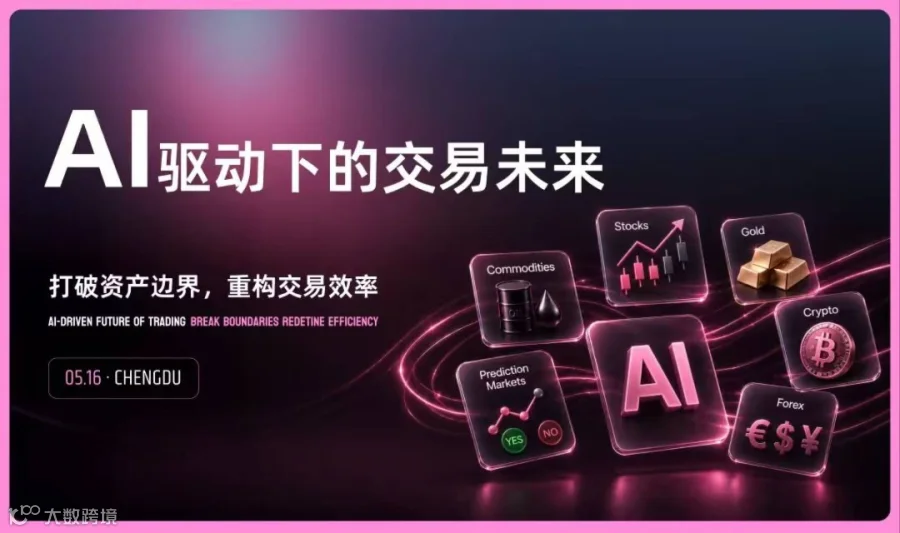 Ai驱动下的交易未来