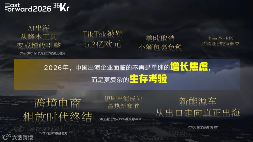 2026出海大会-项目通案活动行版0814_01.png