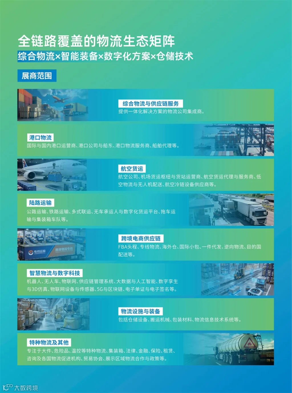全球物流与供应链博览会邀请函_04.jpg