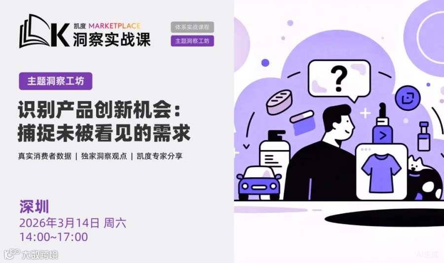 【主题洞察工坊】识别产品创新机会：捕捉未被看见的需求 | KMP洞察实战课