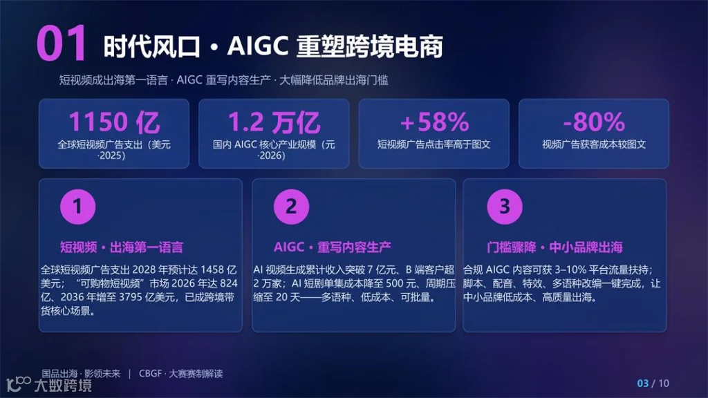 幻灯片3.JPG