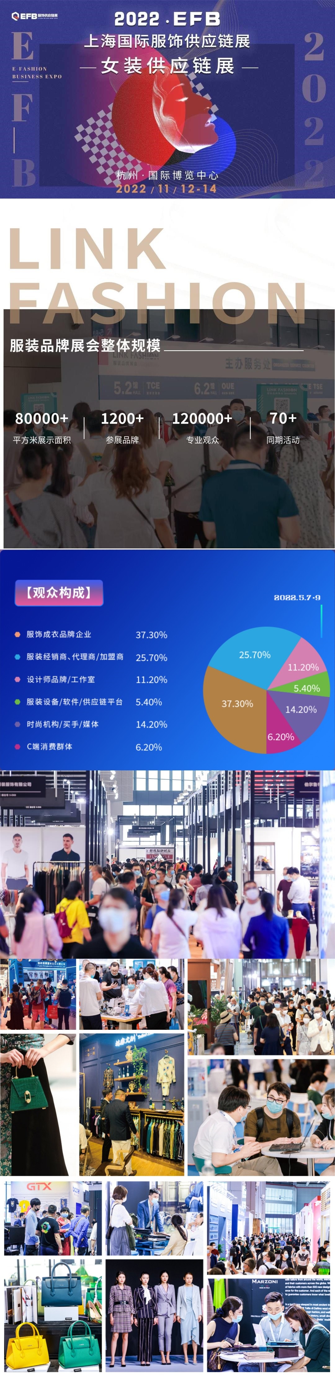 上海国际女装供应链博览会