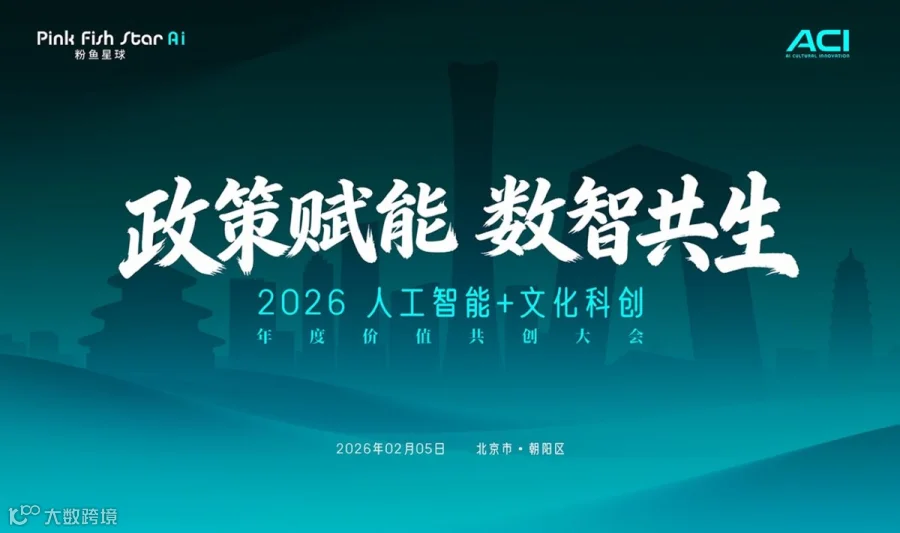人工智能➕文化科创