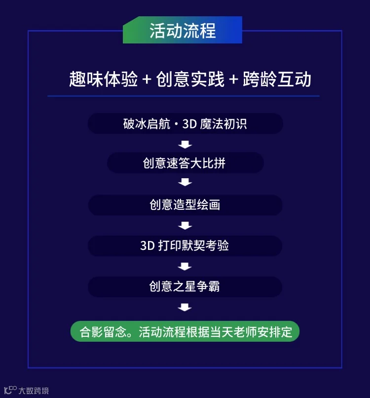 活动流程.jpg
