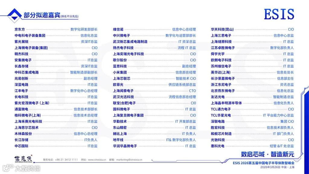 ESIS 2026第五届中国电子半导体数智峰会_09.jpg