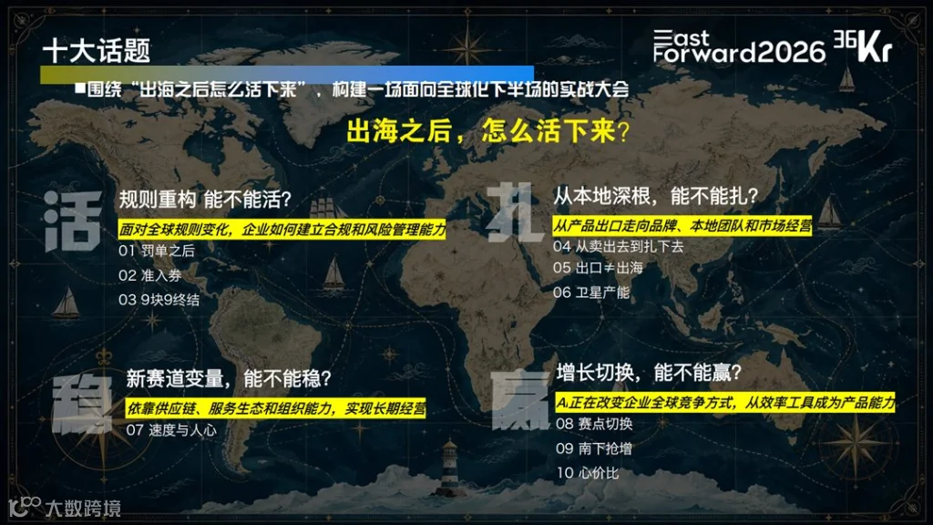 2026出海大会-项目通案活动行版0814_06.png