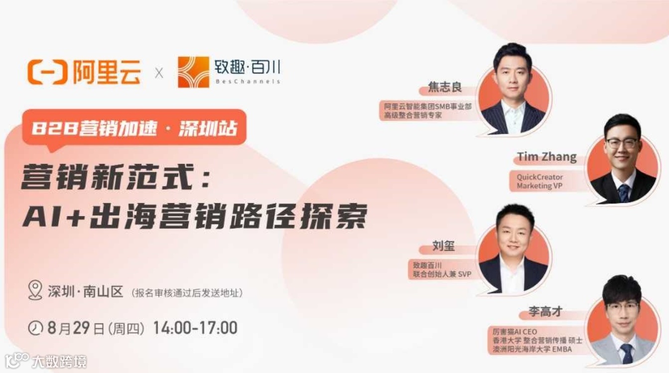 B2B营销加速：营销新范式——AI+出海营销路径探索