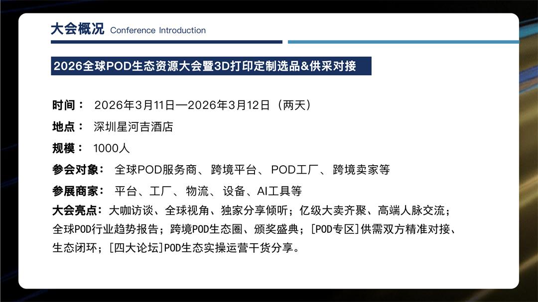 312全球POD大会生态V2_3.jpg
