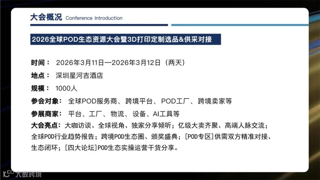 312全球POD大会生态V2_3.jpg