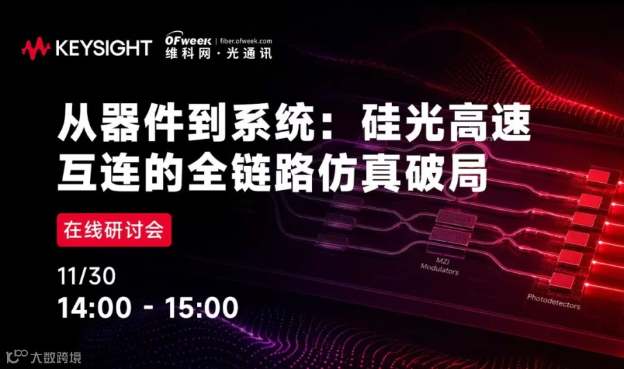 从器件到系统:硅光高速互连的全链路仿真破局
