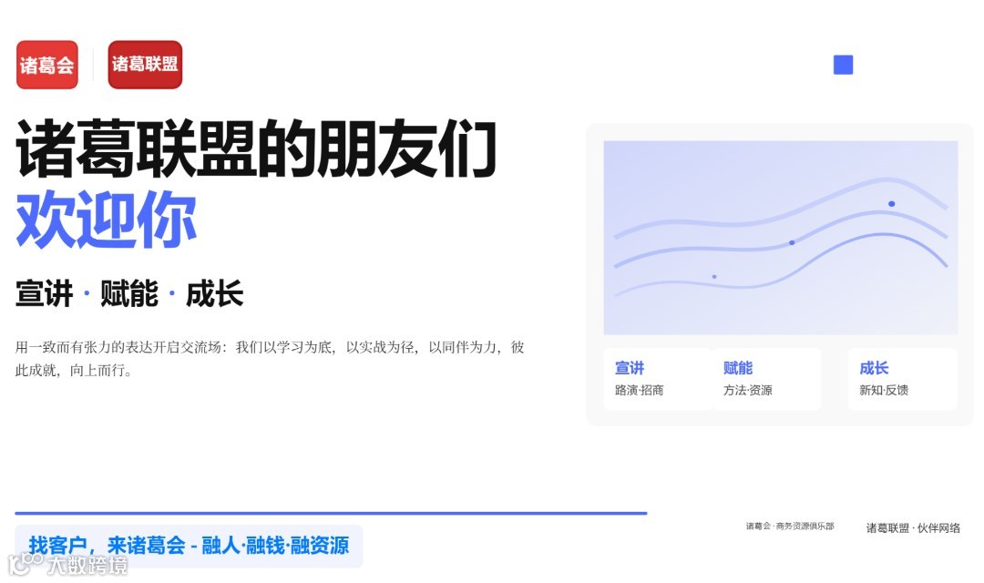 220期-诸葛联盟2025百企生态合作交流会&走进双创街