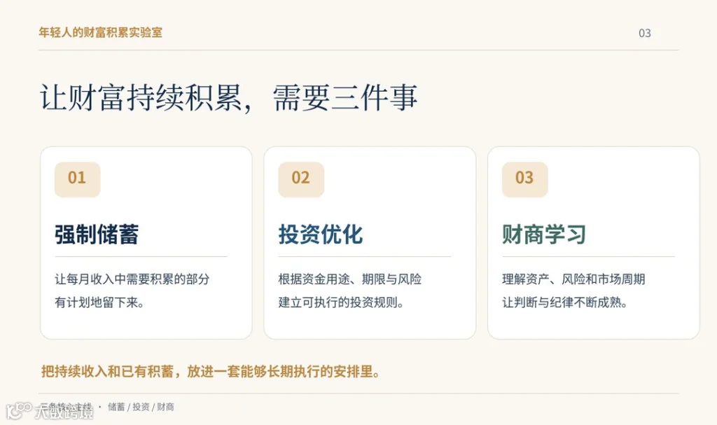 03_三项核心观点.png