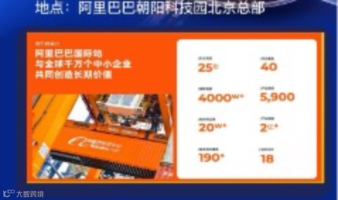 北京外贸峰赋能会——阿里巴巴国际站带您抢赢全球商机