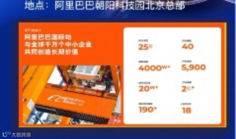 北京外贸峰赋能会——阿里巴巴国际站带您抢赢全球商机