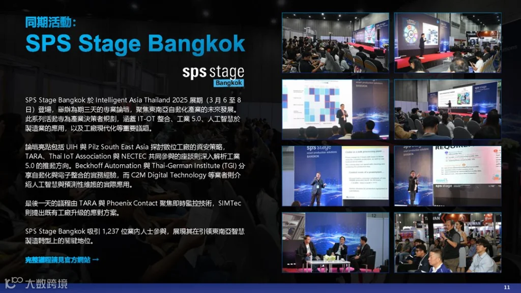 2026年泰国电子制造及设备展-招展手册_页面_11.png