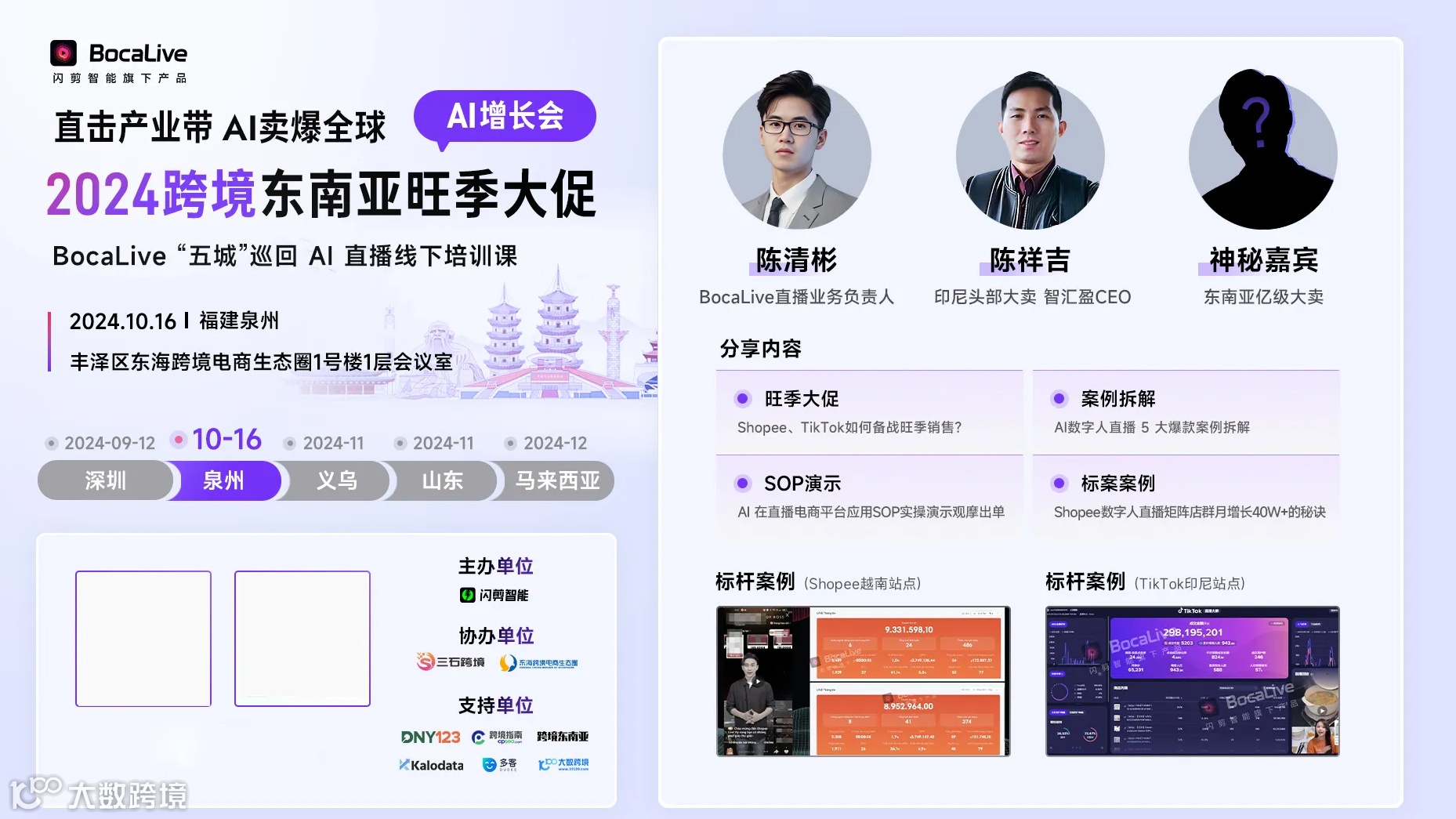 2024 跨境东南亚旺季大促AI增长会-「闪剪智能」AI数字人直播＆短视频