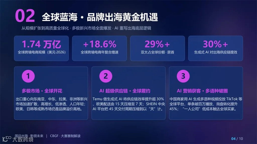幻灯片4.JPG