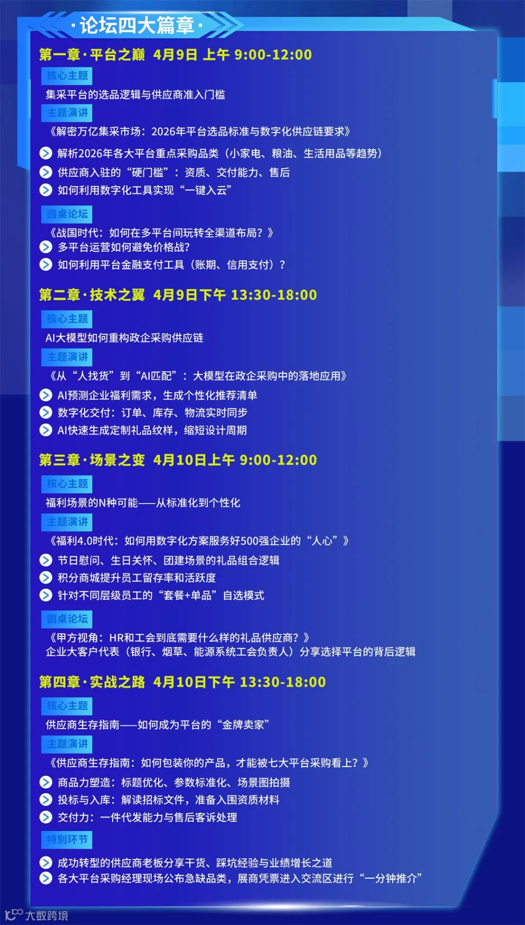 论坛_落地页 20260306-02.jpg