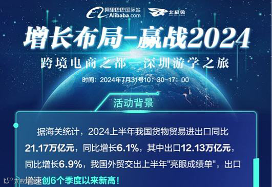 增长布局-赢战2024