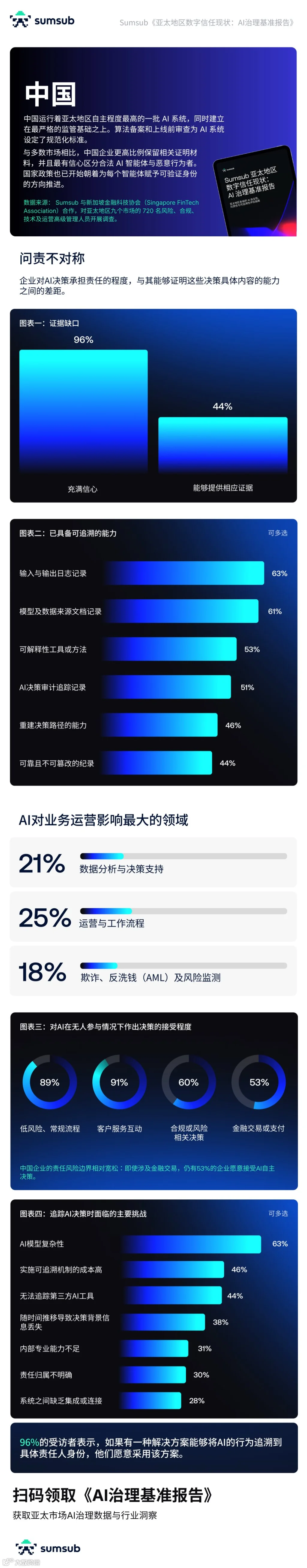 无二维码.png