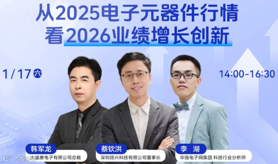 从2025电子元器件行情看2026业绩增长创新
