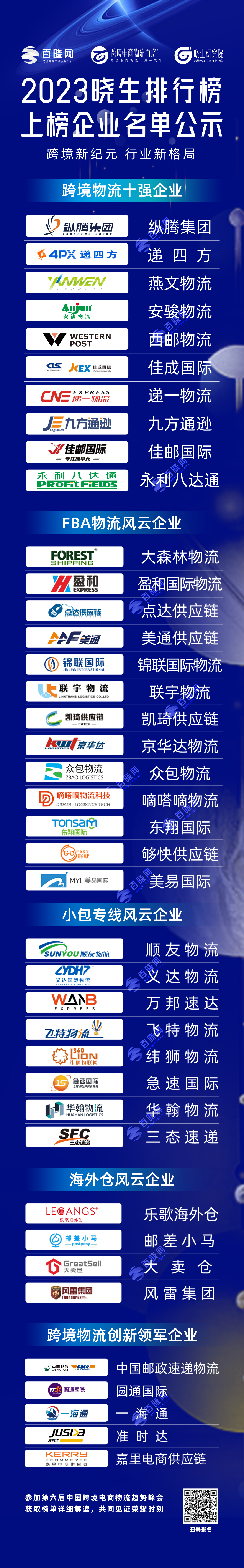 2023晓生排行榜上榜企业名单公示