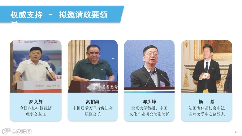 第三届中国民营经济发展大会暨第十四届中国民营企业家春节联欢晚会简介_页面_12.png