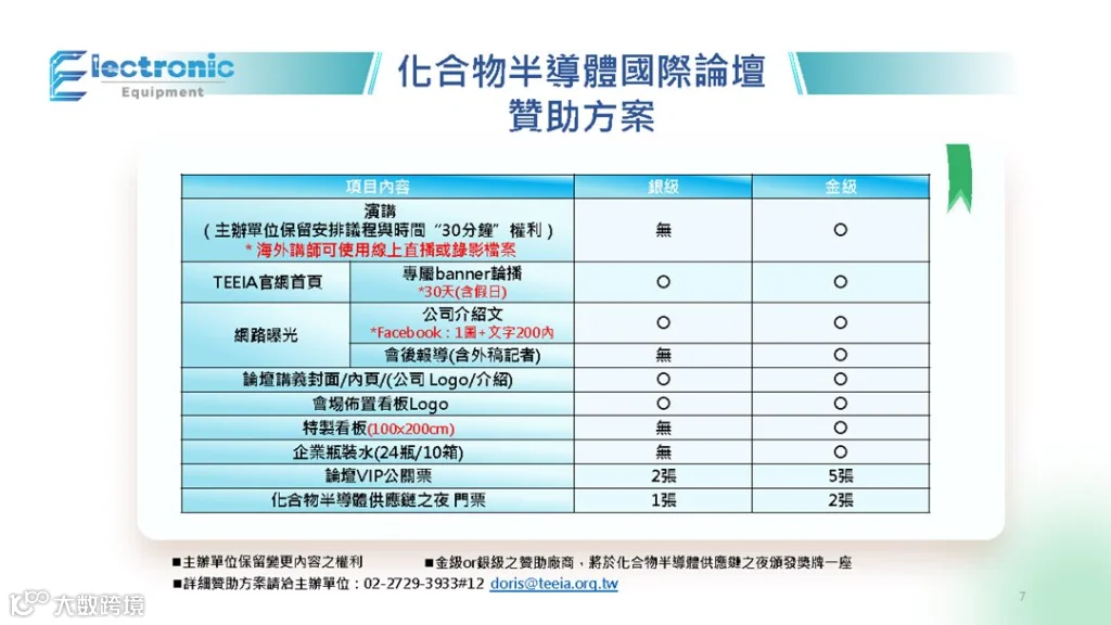2026年台湾国际电子生产设备展-招展函_页面_08.png