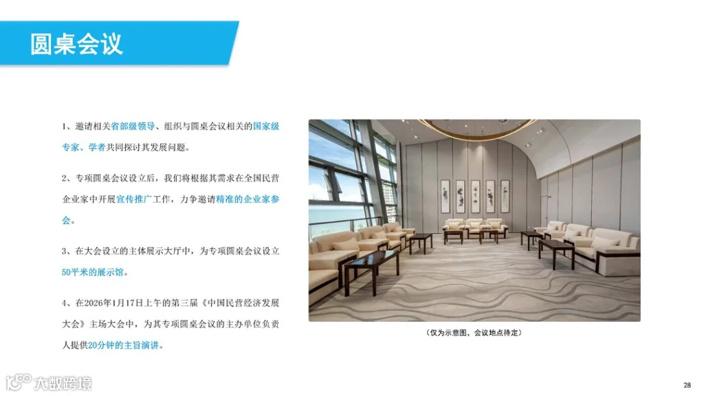 第三届中国民营经济发展大会暨第十四届中国民营企业家春节联欢晚会简介_页面_28.png