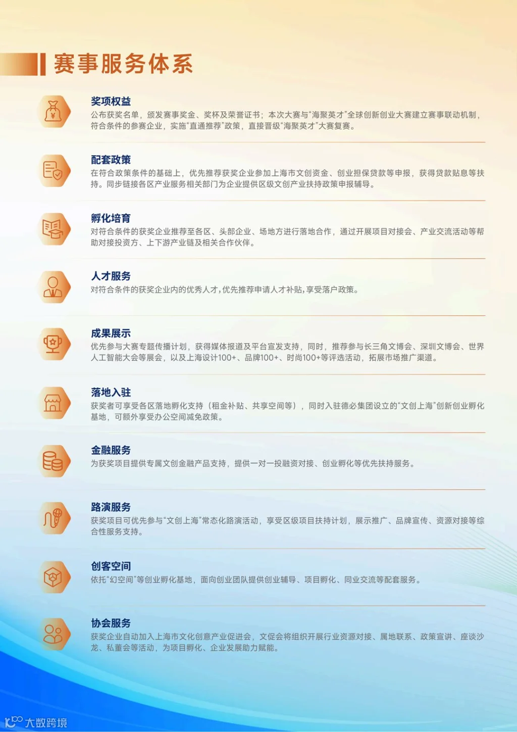 2026大赛手册_07.png