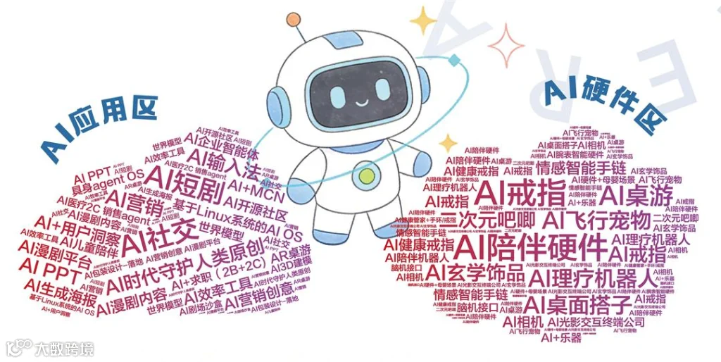 词云.jpg