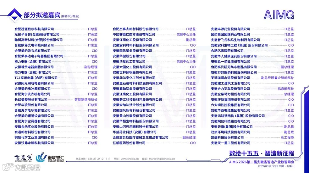 AIMG 2026第二届安徽省智造产业数智峰会_11.jpg