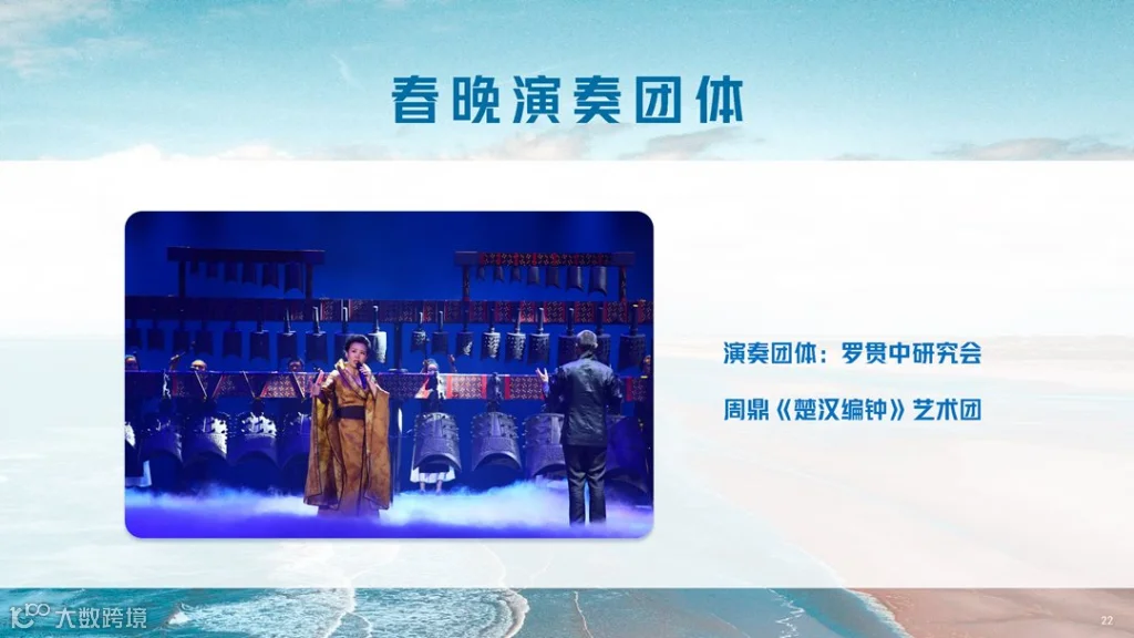 第三届中国民营经济发展大会暨第十四届中国民营企业家春节联欢晚会简介_页面_22 - 副本.png