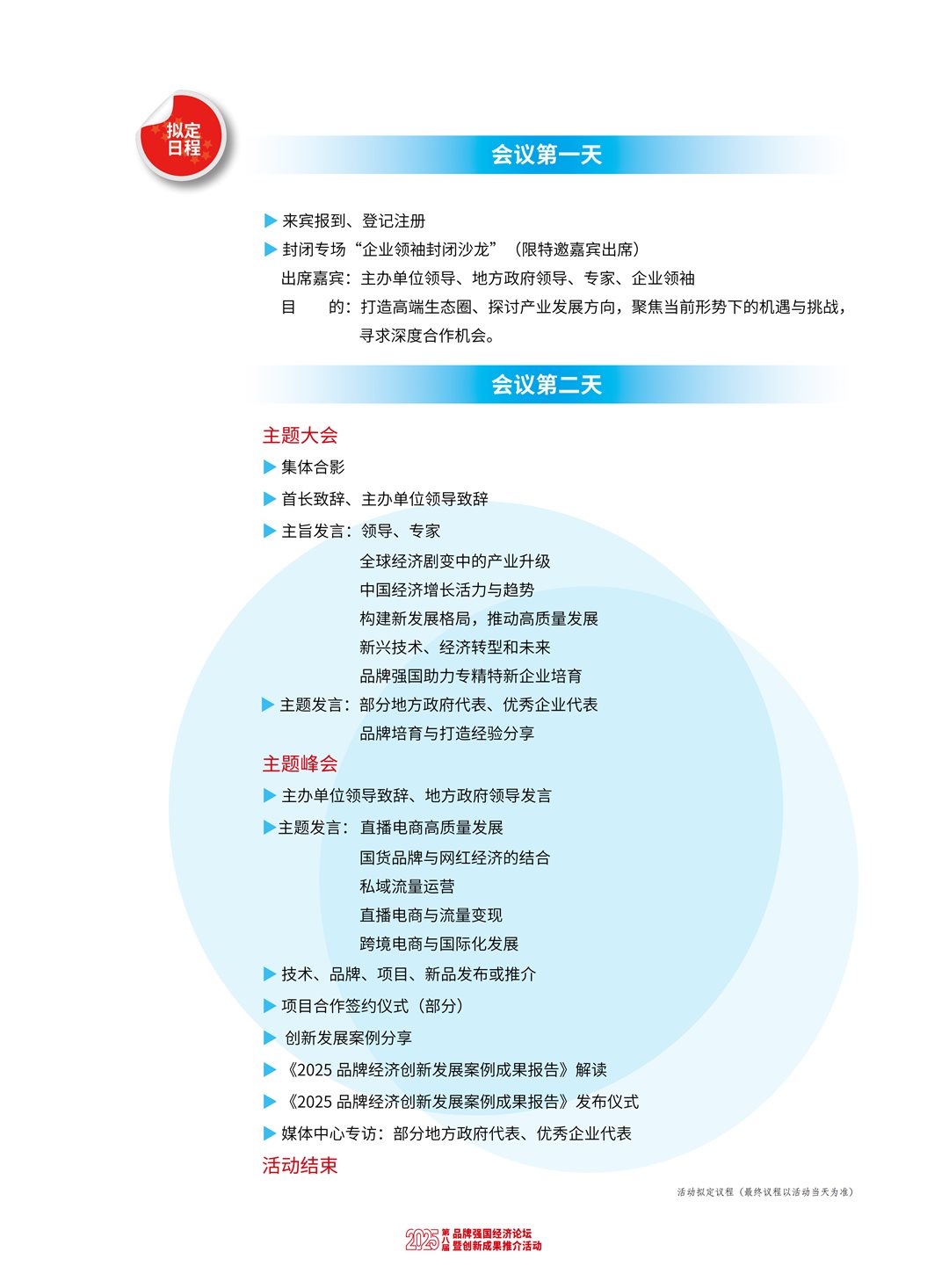 2025（第八届）品牌强国经济论坛 图文函_06.png