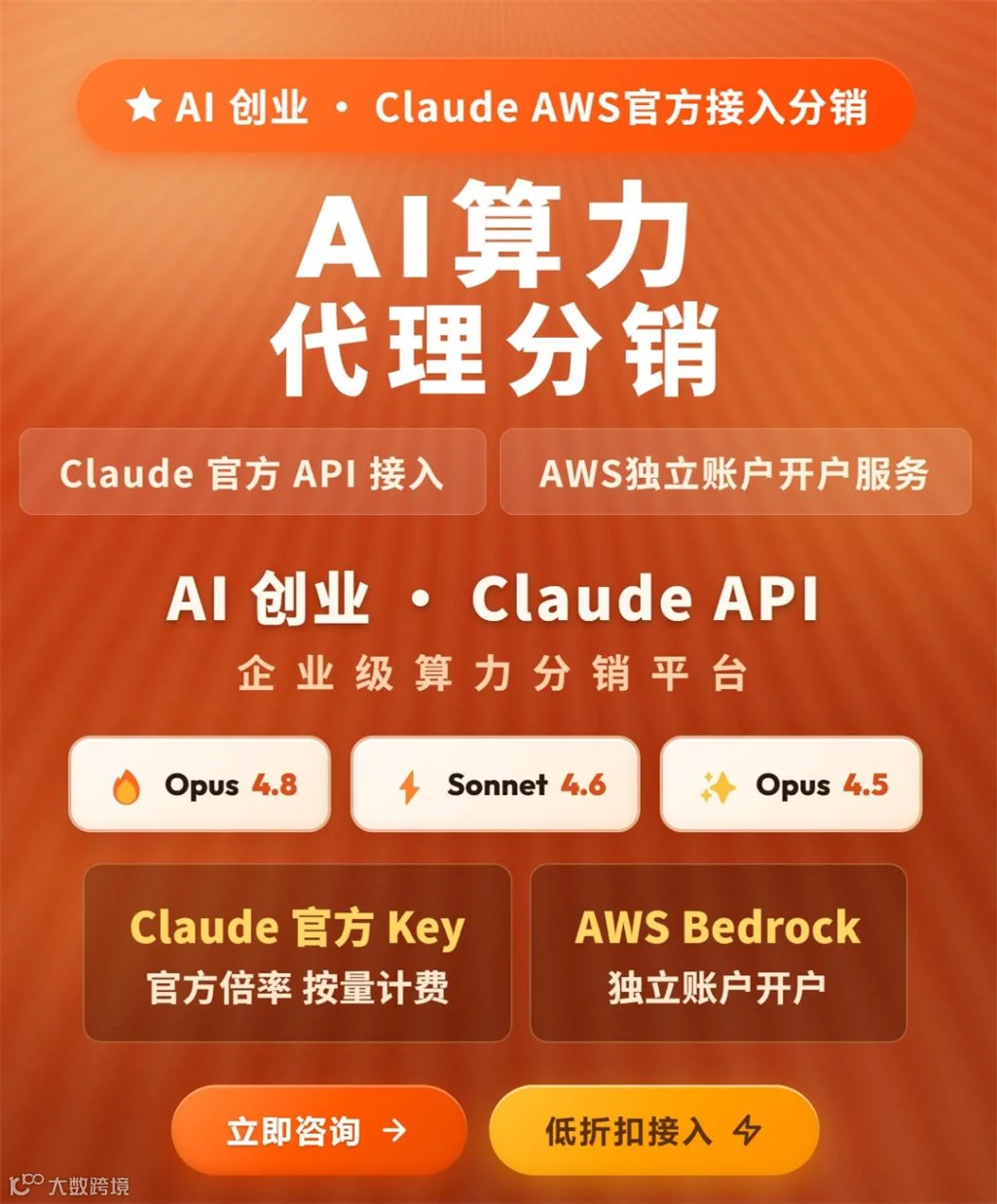 最新AI算力 · 代理分销.jpg