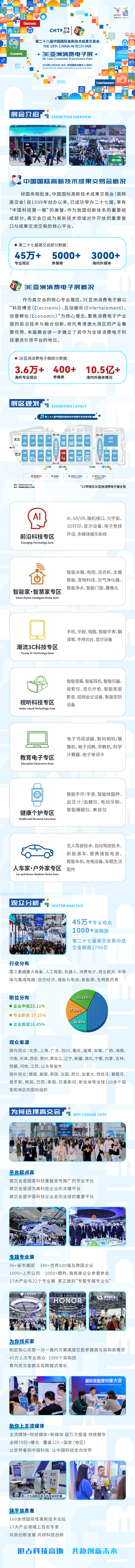 2026-3E推广长图_画板 1(5).jpg