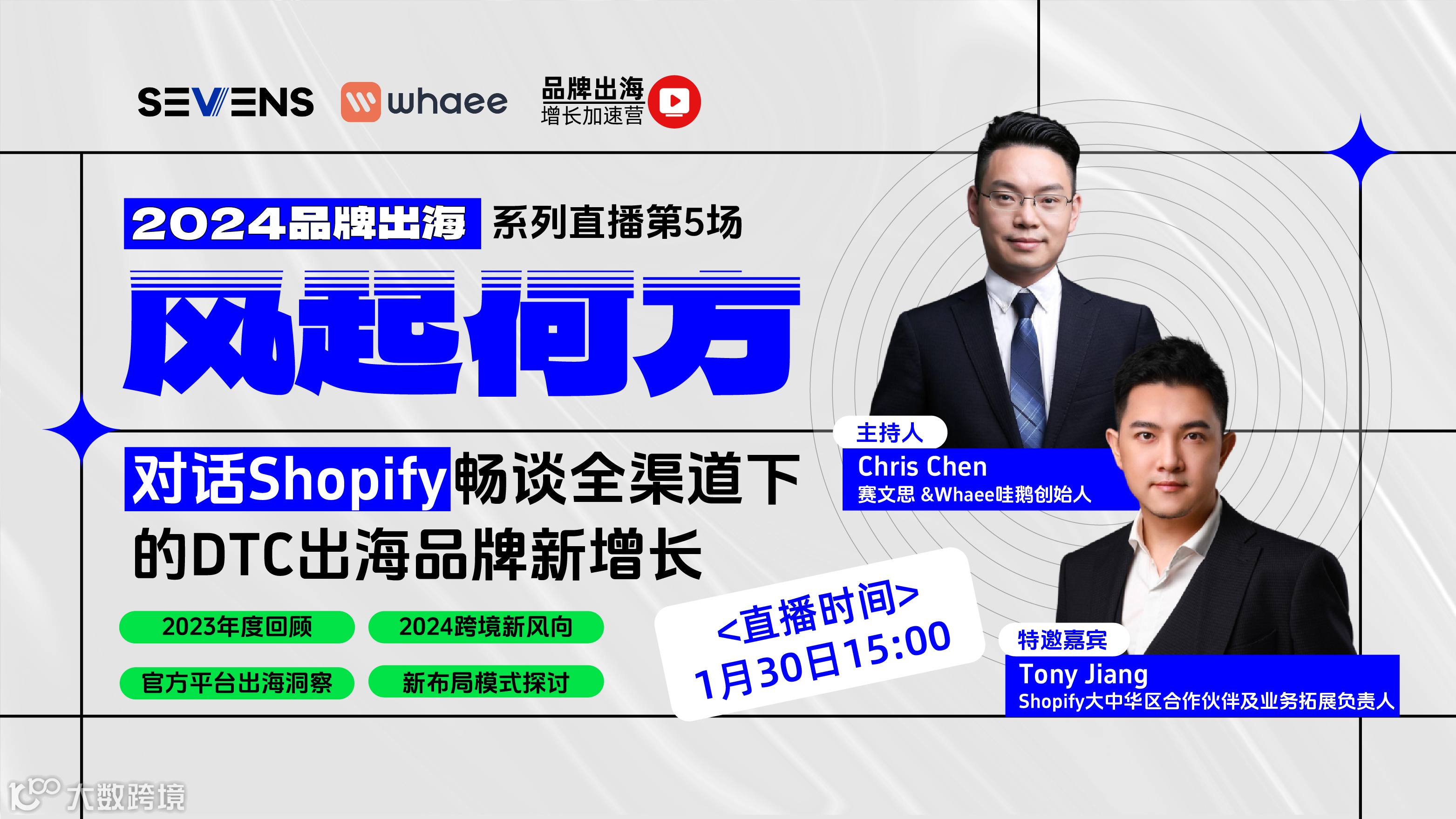 对话Shopify,畅谈全渠道下的DTC出海品牌新增长【2024品牌出海风起何方第5场】