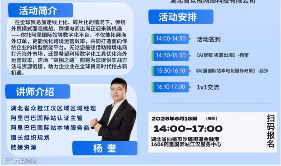 AI极简出海