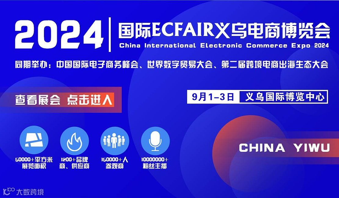 2024中国国际电子商务博览会