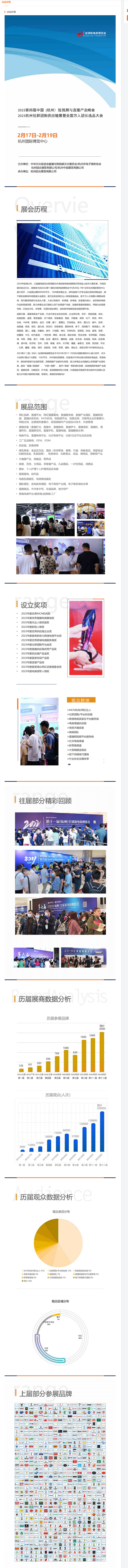 2023第十二届（杭州）全球新电商博览会