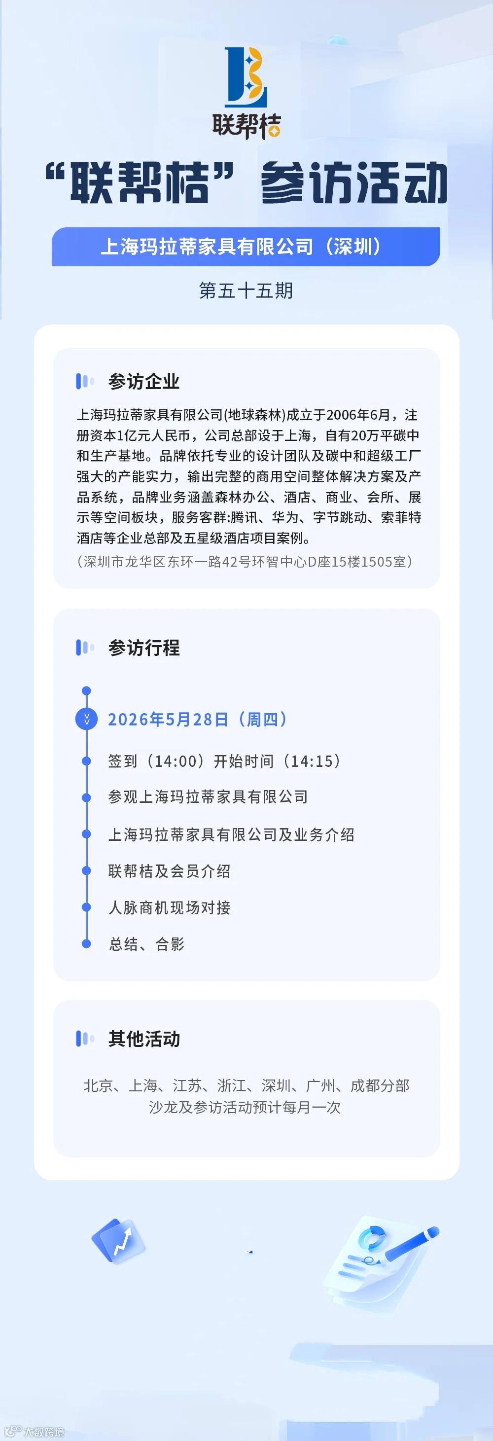 第55期上海玛拉蒂家具(地球森林)参访海报-无二维码.jpg
