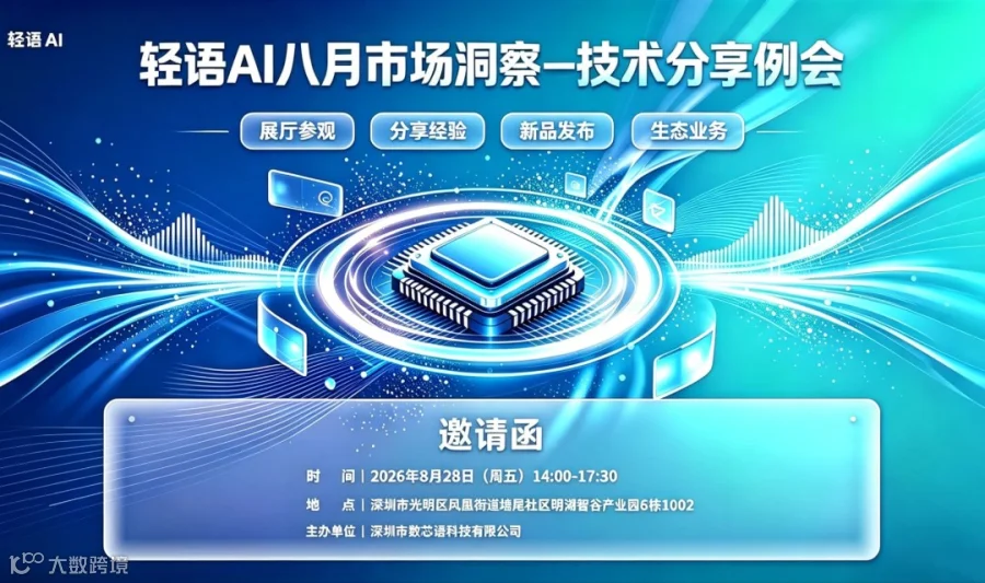 轻语AI八月市场洞察—技术分享例会