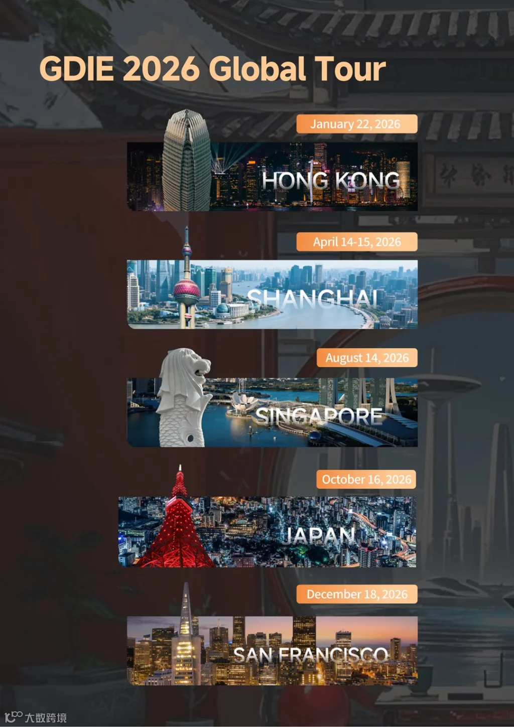 GDIE Retail & FMCG AI Innovation Summit-Hong Kong V1_15.png